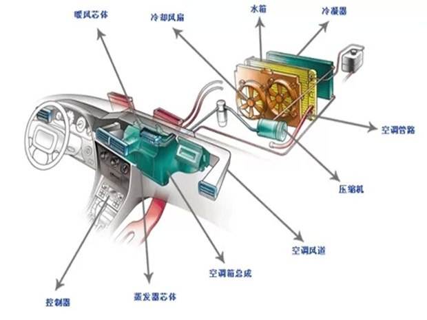 2019第十五届国际锅炉暖通通风空调制冷设备展览会·展会信息·展会搭建商