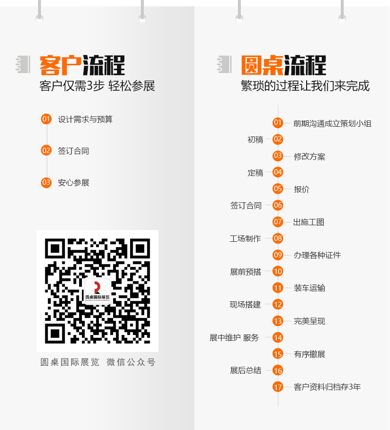 51漫画下截国际展览有限公司的定制流程