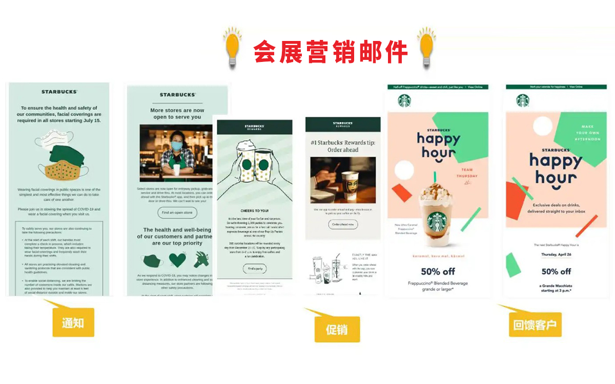 确保会展营销邮件的打开率